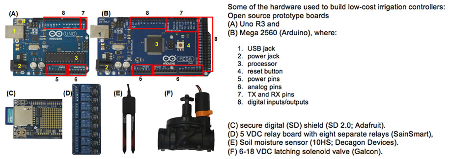 arduino hardware